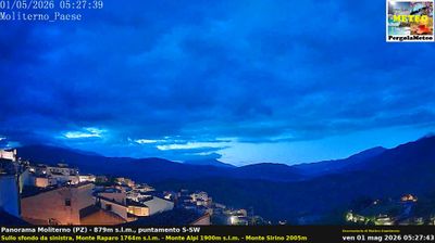 immagine della webcam nei dintorni di Sapri: webcam Moliterno