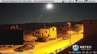 immagine della webcam nei dintorni di Sansepolcro: webcam Mercato