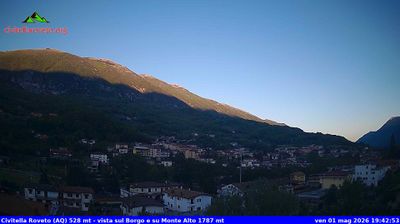 immagine della webcam nei dintorni di Castelliri: webcam Civitella Roveto