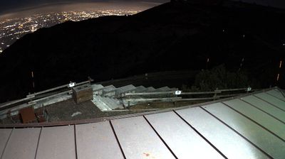 immagine della webcam nei dintorni di Lusiana: webcam Monte Grappa