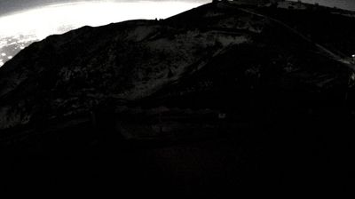 immagine della webcam nei dintorni di Foza: webcam Monte Grappa