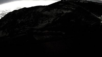 immagine della webcam nei dintorni di Arsiè: webcam Monte Grappa