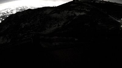 immagine della webcam nei dintorni di Montebelluna: webcam Monte Grappa