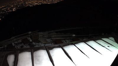 immagine della webcam nei dintorni di Lamon: webcam Monte Grappa