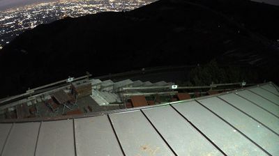 immagine della webcam nei dintorni di Bassano del Grappa: webcam Monte Grappa