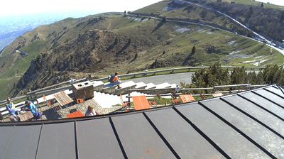 immagine della webcam nei dintorni di Lusiana: webcam Monte Grappa