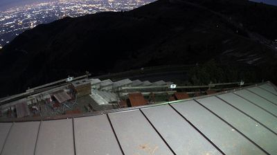 immagine della webcam nei dintorni di Valdobbiadene: webcam Monte Grappa