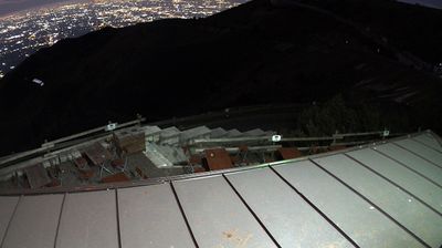 immagine della webcam nei dintorni di Feltre: webcam Monte Grappa
