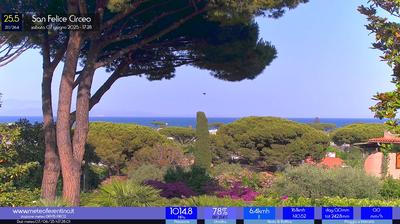immagine della webcam nei dintorni di Fondi: webcam San Felice Circeo
