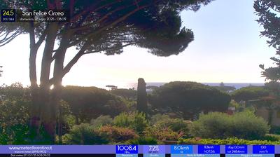 immagine della webcam nei dintorni di Fondi: webcam San Felice Circeo