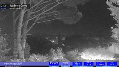 immagine della webcam nei dintorni di Frasso: webcam San Felice Circeo