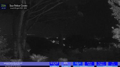 immagine della webcam nei dintorni di Sperlonga: webcam San Felice Circeo