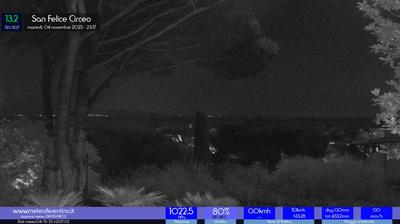 immagine della webcam nei dintorni di Latina: webcam San Felice Circeo