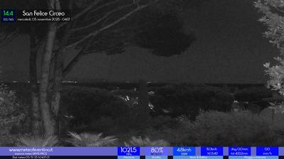 immagine della webcam nei dintorni di Frasso: webcam San Felice Circeo