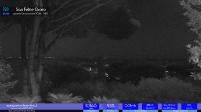 immagine della webcam nei dintorni di Terracina: webcam San Felice Circeo