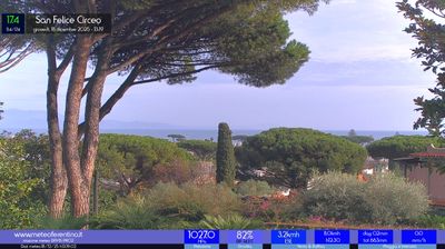 Preview delle webcam di San Felice Circeo