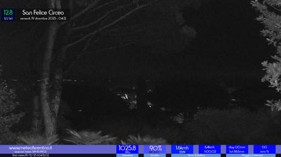 immagine della webcam nei dintorni di Maenza: webcam San Felice Circeo