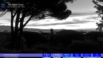 immagine della webcam nei dintorni di Latina: webcam San Felice Circeo