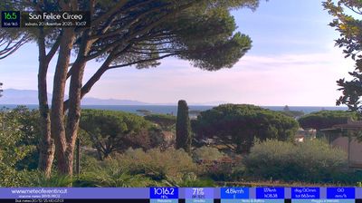 immagine della webcam nei dintorni di Frasso: webcam San Felice Circeo