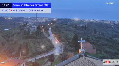 immagine della webcam nei dintorni di Scilla: webcam Serro