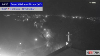 immagine della webcam nei dintorni di Barcellona Pozzo di Gotto: webcam Serro