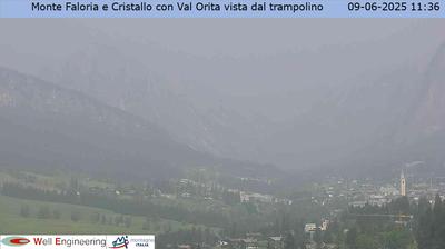 Preview delle webcam di Cortina d'Ampezzo › Nord-Ovest: Italian Olympic Ski Jump