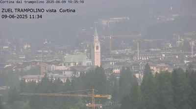Preview delle webcam di Cortina d'Ampezzo › Nord: Bell Tower