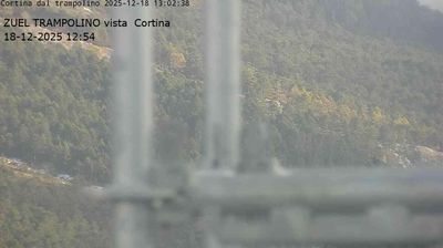 Preview delle webcam di Cortina