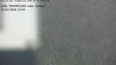 Preview delle webcam di Cortina