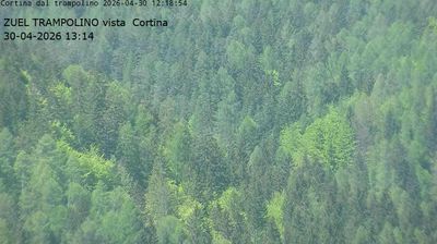 Preview delle webcam di Cortina