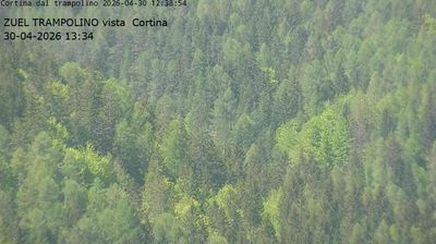 immagine della webcam nei dintorni di Monte Faloria: webcam Cortina