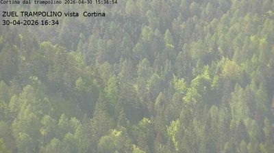 immagine della webcam nei dintorni di Lorenzago di Cadore: webcam Cortina