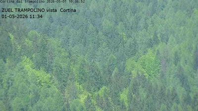 immagine della webcam nei dintorni di Passo di Giau: webcam Cortina