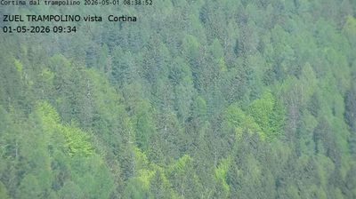 immagine della webcam nei dintorni di Monte Elmo: webcam Cortina
