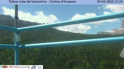 immagine della webcam nei dintorni di Cortina d'Ampezzo: webcam Monte Faloria