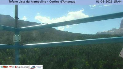 immagine della webcam nei dintorni di Passo di Giau: webcam Monte Faloria