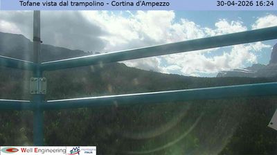 immagine della webcam nei dintorni di Monte Elmo: webcam Monte Faloria