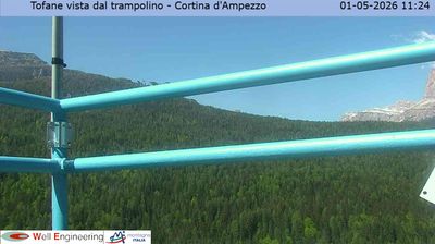 immagine della webcam nei dintorni di Moso: webcam Monte Faloria