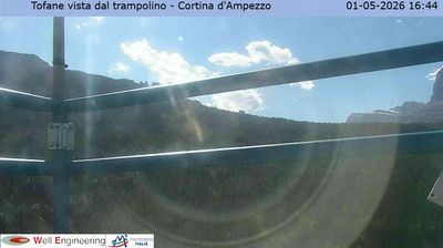 immagine della webcam nei dintorni di Cortina: webcam Monte Faloria