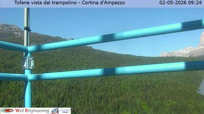 immagine della webcam nei dintorni di Vodo Cadore: webcam Monte Faloria