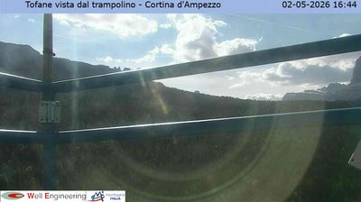 immagine della webcam nei dintorni di Pieve di Cadore: webcam Monte Faloria