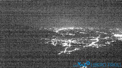 immagine della webcam nei dintorni di Spilimbergo: webcam Bordano