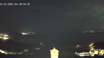 immagine della webcam nei dintorni di Pimonte: webcam Sant'Agata sui Due Golfi