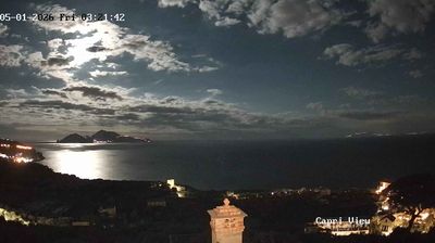 immagine della webcam nei dintorni di Piano di Sorrento: webcam Sant'Agata sui Due Golfi