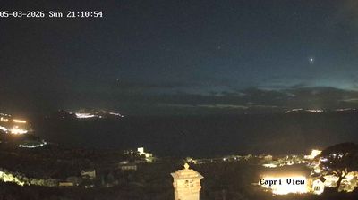 immagine della webcam nei dintorni di Anacapri: webcam Sant'Agata sui Due Golfi