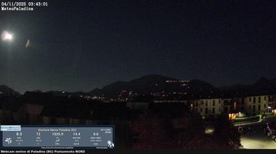 immagine della webcam nei dintorni di Paladina: webcam Valbrembo