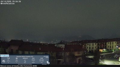 immagine della webcam nei dintorni di Ornago: webcam Valbrembo