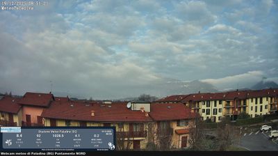 immagine della webcam nei dintorni di Monte Marenzo: webcam Valbrembo
