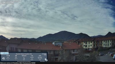 immagine della webcam nei dintorni di Palazzago: webcam Valbrembo