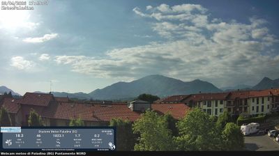 immagine della webcam nei dintorni di Paladina: webcam Valbrembo
